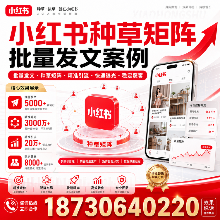 保亭小红书种草矩阵批量发文案例